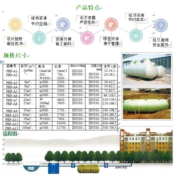 进贤玻璃钢化粪池