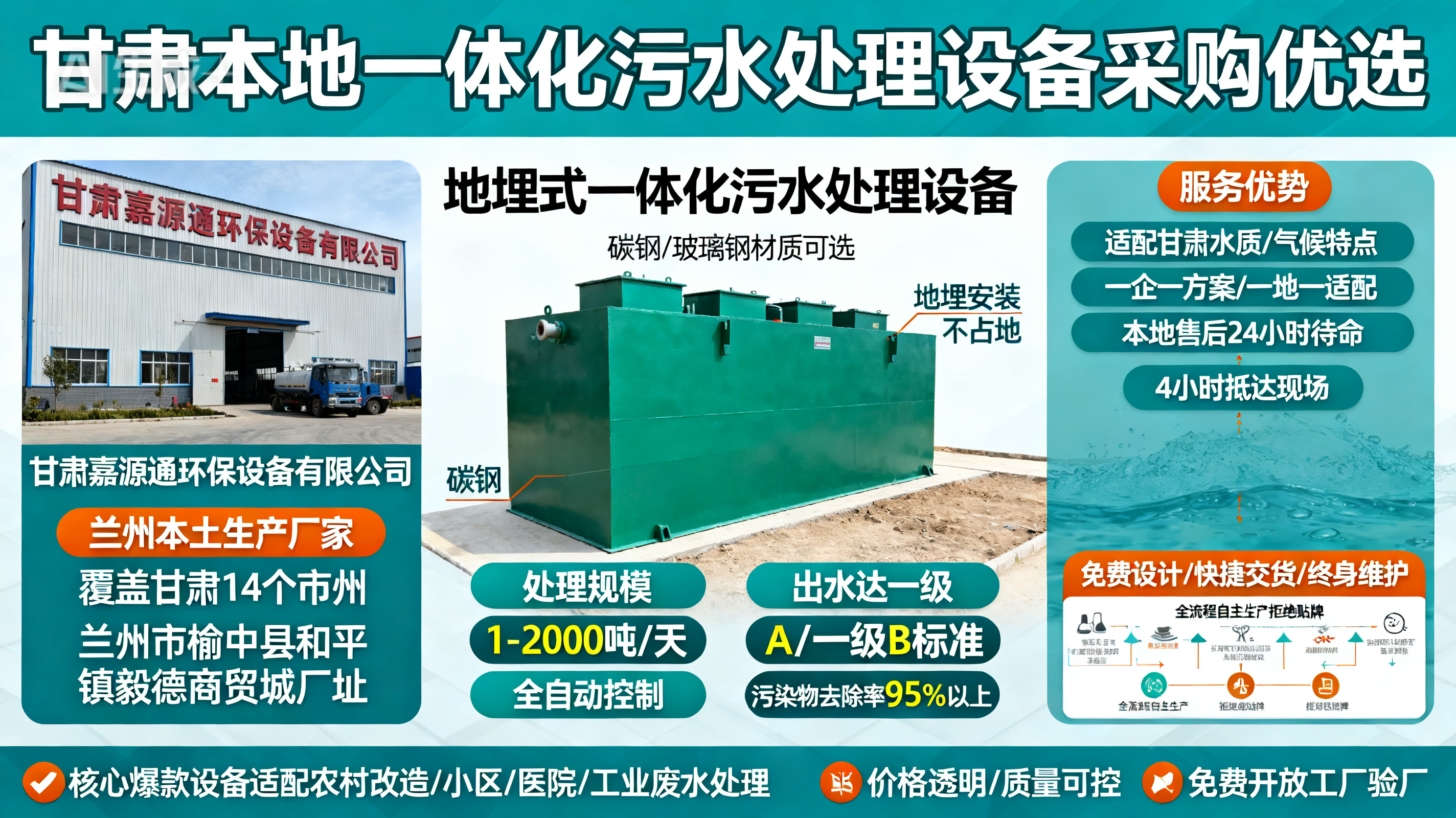 1786850167474630.jpeg 甘肃采购进贤一体化进贤污水处理设备_优先选本地生产厂家_直...式解决甘肃污水处理需求_选本地实体厂家_靠谱有保障.jpeg